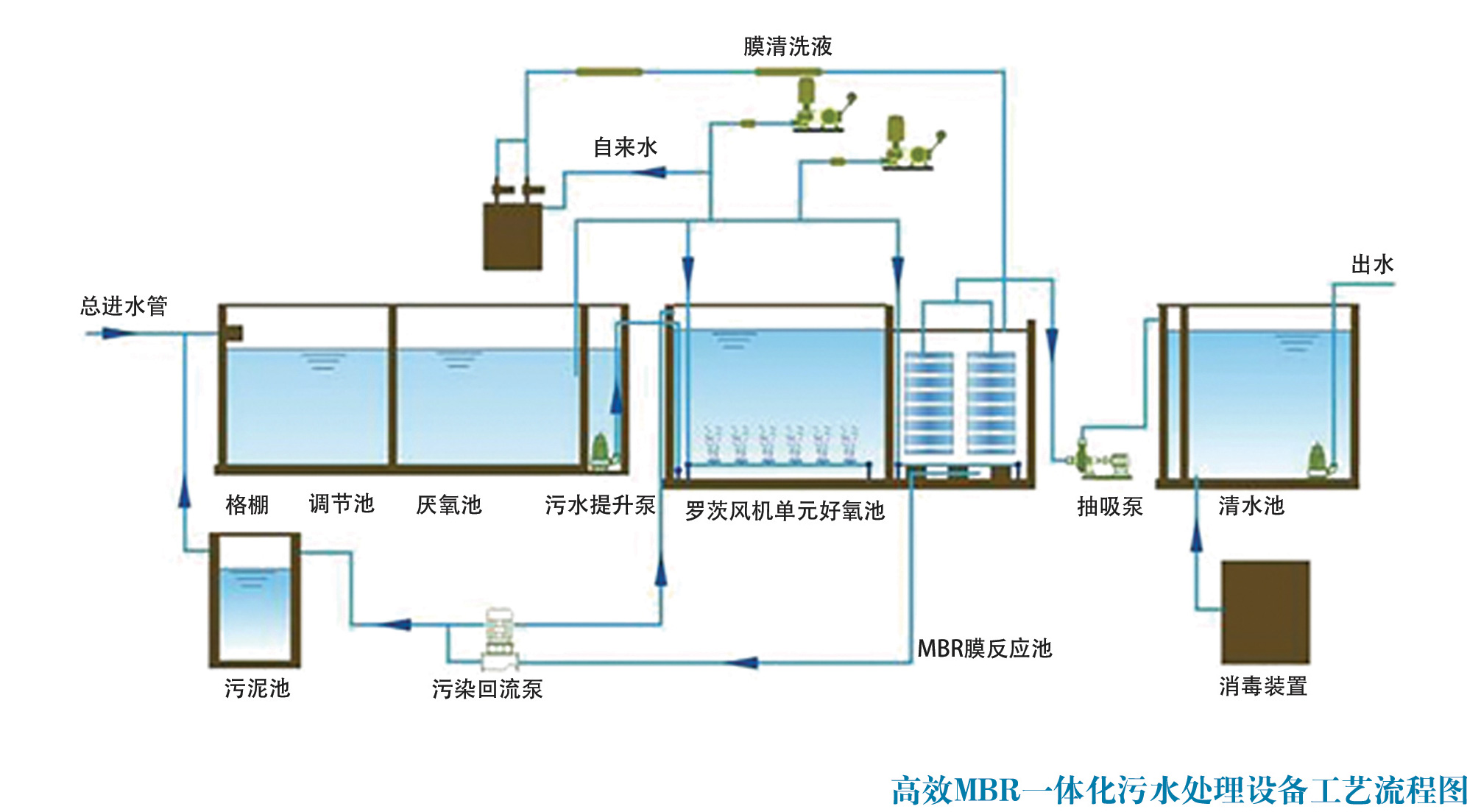 国产啪精品视频网站麻豆免费观看设备